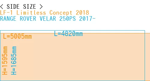 #LF-1 Limitless Concept 2018 + RANGE ROVER VELAR 250PS 2017-